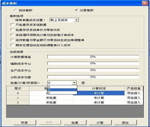 用友軟件公司 以應(yīng)用軟件服務(wù)為核心的企業(yè)數(shù)字化賦能者
