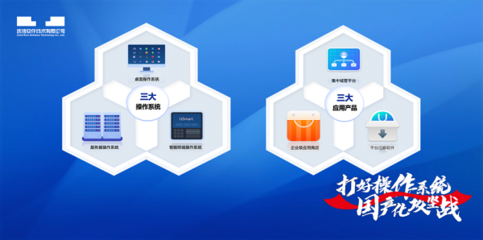 續(xù)寫(xiě)“0故障”滿分卷！統(tǒng)信UOS以堅(jiān)實(shí)底座全程護(hù)航兩會(huì)應(yīng)用軟件服務(wù)保障